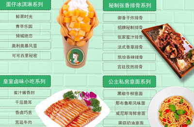 凯瑟琳城堡饮品加盟 投资价值与市场潜力深度解析